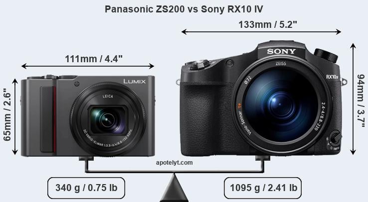 Size Panasonic ZS200 vs Sony RX10 IV