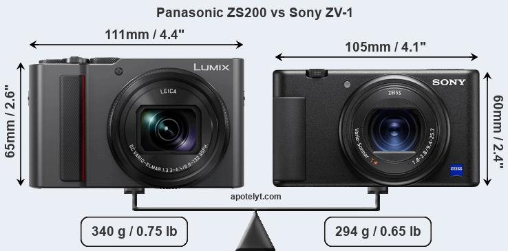 Size Panasonic ZS200 vs Sony ZV-1
