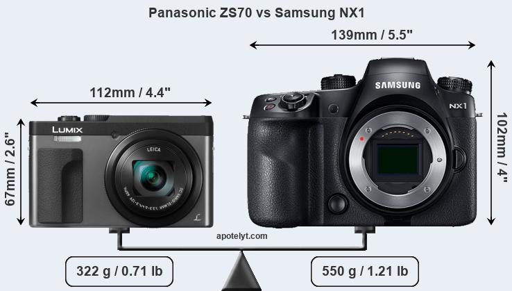 Size Panasonic ZS70 vs Samsung NX1