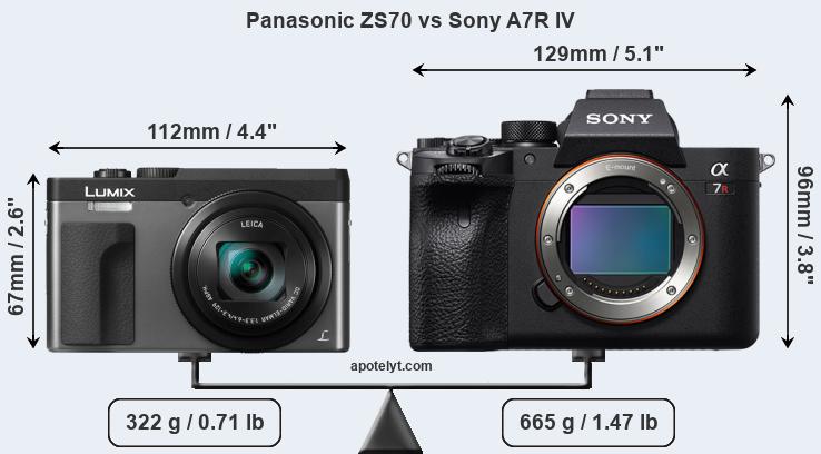 Size Panasonic ZS70 vs Sony A7R IV