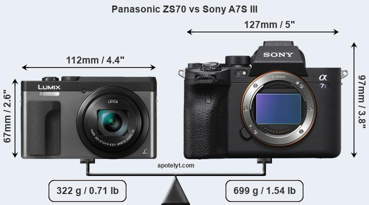 Size Panasonic ZS70 vs Sony A7S III