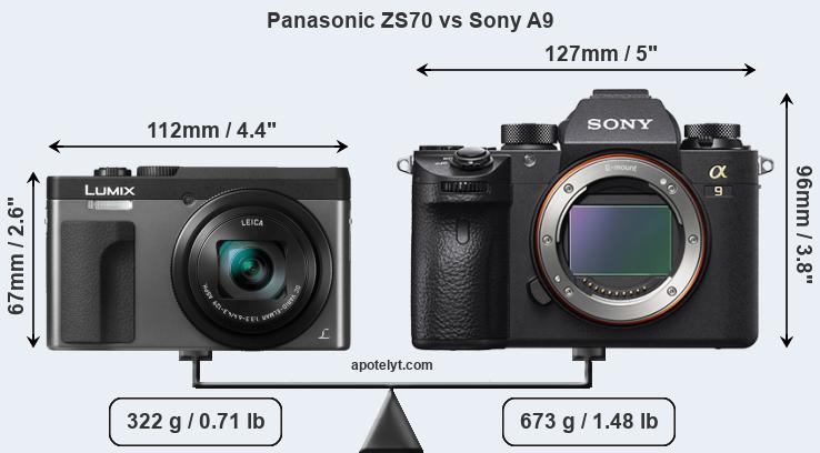 Size Panasonic ZS70 vs Sony A9