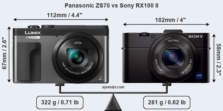 Size Panasonic ZS70 vs Sony RX100 II