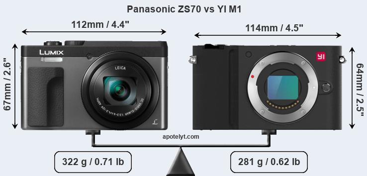 Size Panasonic ZS70 vs YI M1