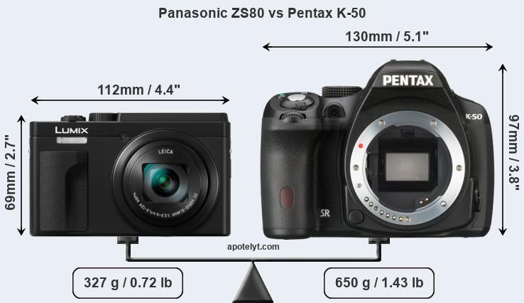 Size Panasonic ZS80 vs Pentax K-50