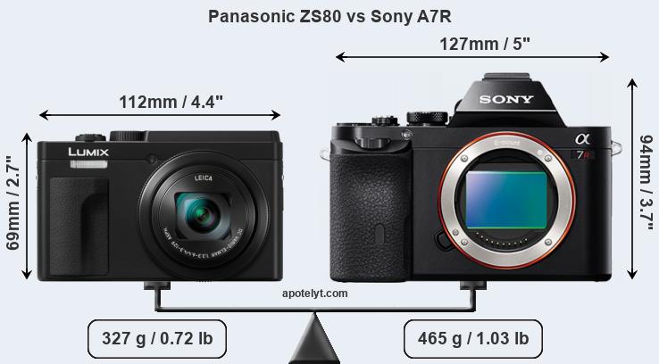 Size Panasonic ZS80 vs Sony A7R