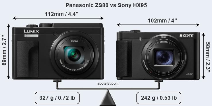 Size Panasonic ZS80 vs Sony HX95