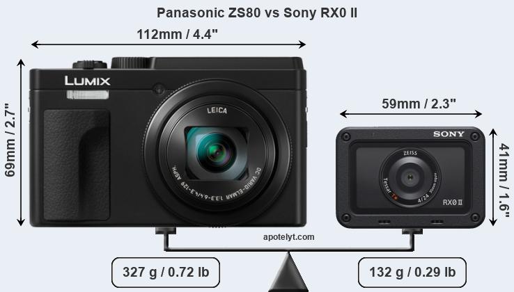Size Panasonic ZS80 vs Sony RX0 II