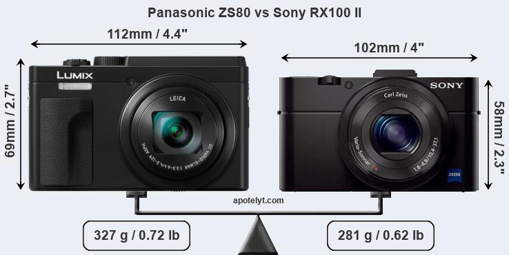 Size Panasonic ZS80 vs Sony RX100 II