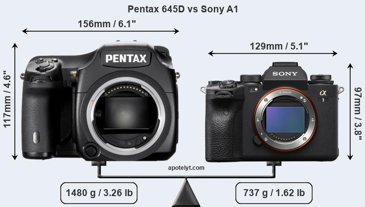 Size Pentax 645D vs Sony A1