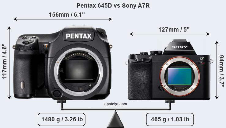 Size Pentax 645D vs Sony A7R