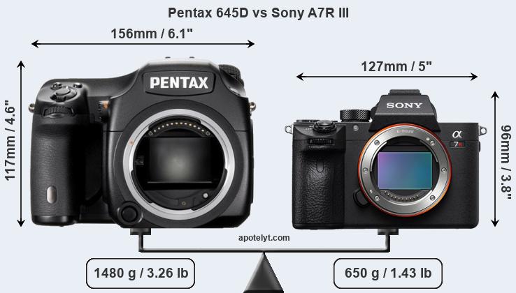 Size Pentax 645D vs Sony A7R III