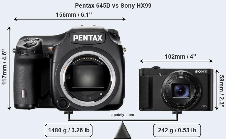 Size Pentax 645D vs Sony HX99