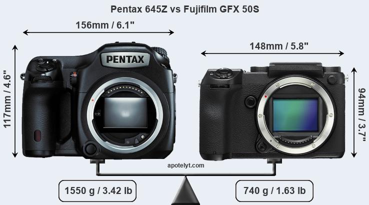 Size Pentax 645Z vs Fujifilm GFX 50S