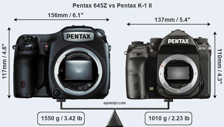 Size Pentax 645Z vs Pentax K-1 II