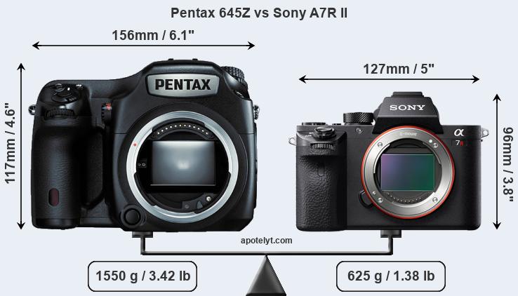 Size Pentax 645Z vs Sony A7R II