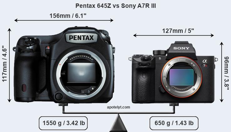 Size Pentax 645Z vs Sony A7R III