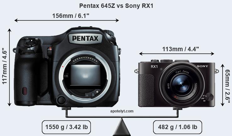 Size Pentax 645Z vs Sony RX1