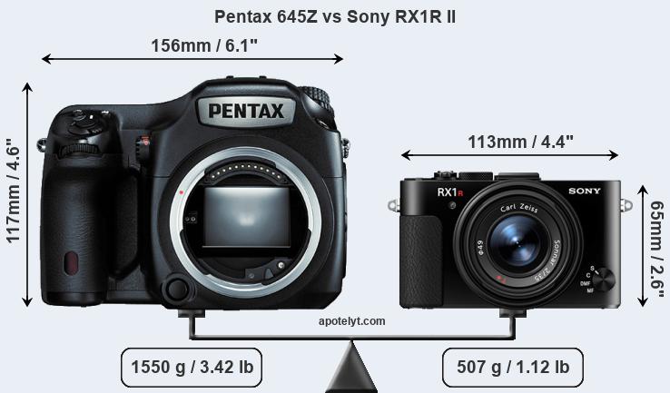 Size Pentax 645Z vs Sony RX1R II