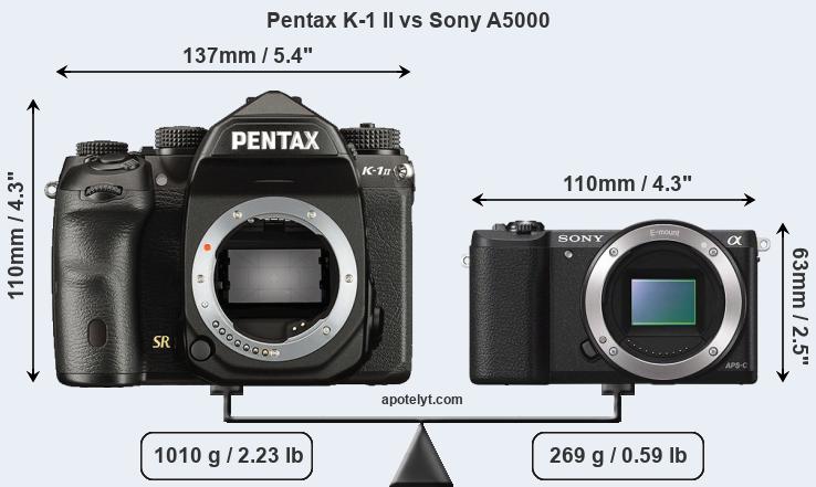 Size Pentax K-1 II vs Sony A5000