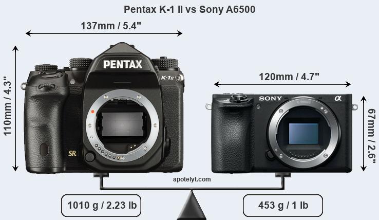 Size Pentax K-1 II vs Sony A6500