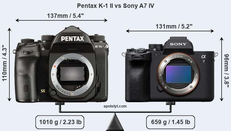 Size Pentax K-1 II vs Sony A7 IV