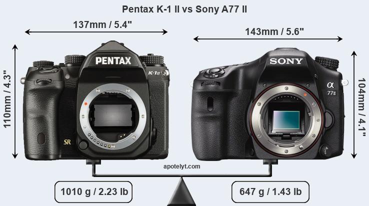 Size Pentax K-1 II vs Sony A77 II