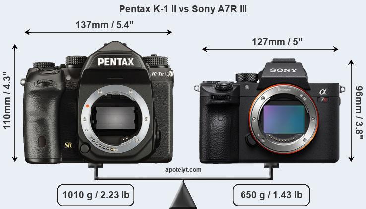 Size Pentax K-1 II vs Sony A7R III