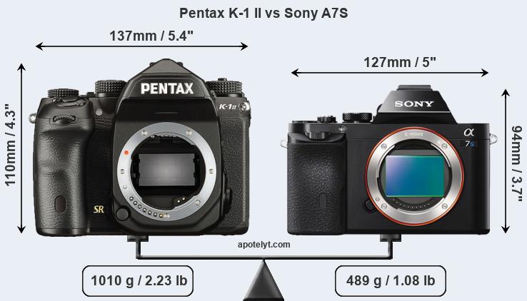 Size Pentax K-1 II vs Sony A7S