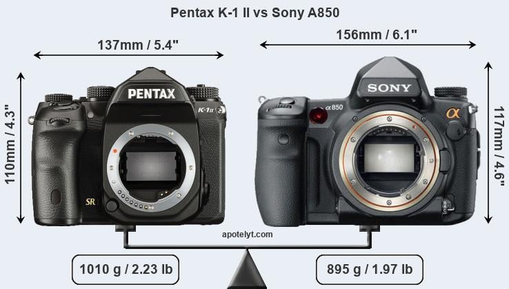 Size Pentax K-1 II vs Sony A850