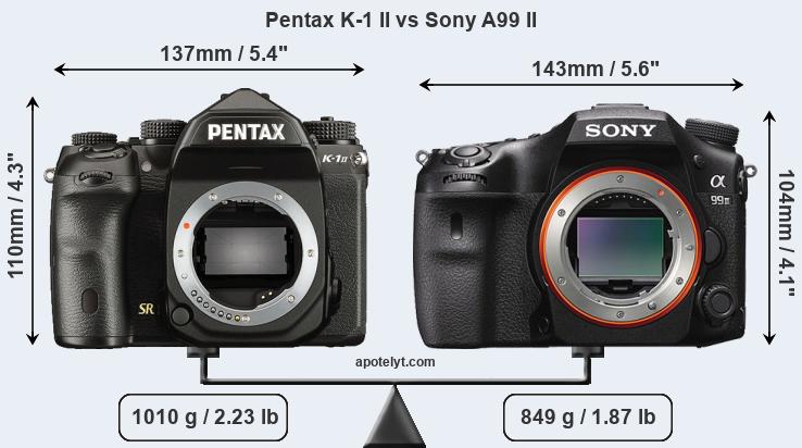 Size Pentax K-1 II vs Sony A99 II