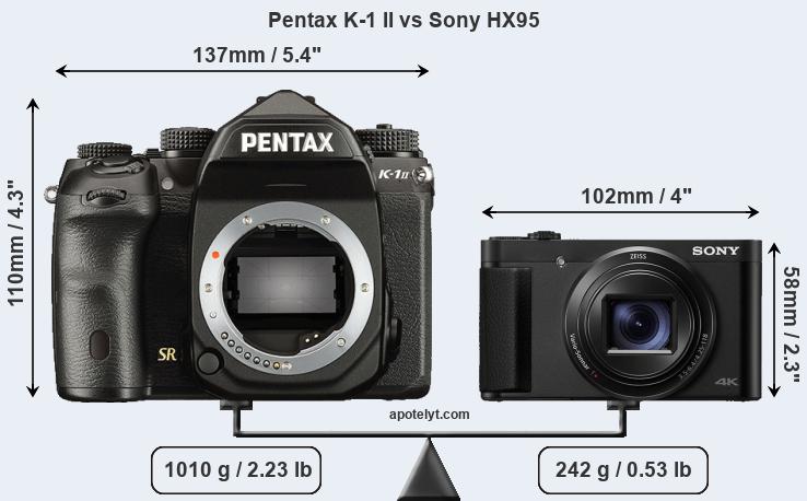 Size Pentax K-1 II vs Sony HX95