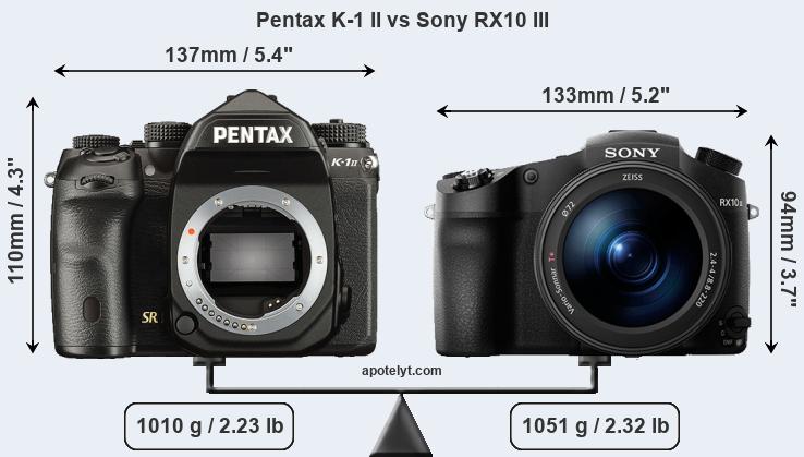 Size Pentax K-1 II vs Sony RX10 III