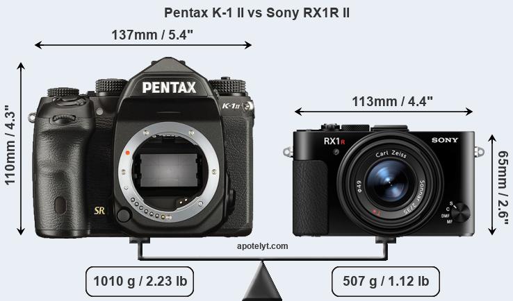 Size Pentax K-1 II vs Sony RX1R II