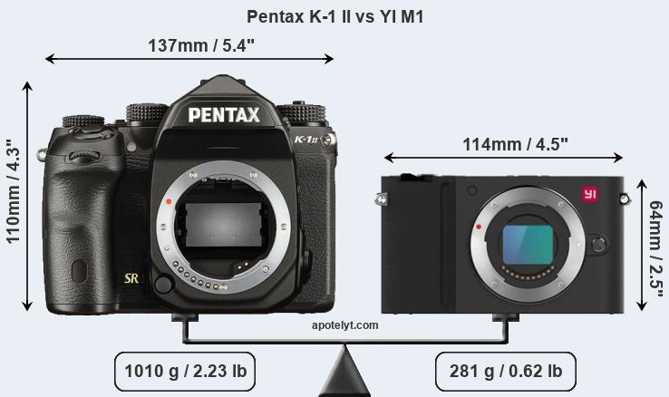 Size Pentax K-1 II vs YI M1
