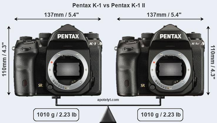 Size Pentax K-1 vs Pentax K-1 II