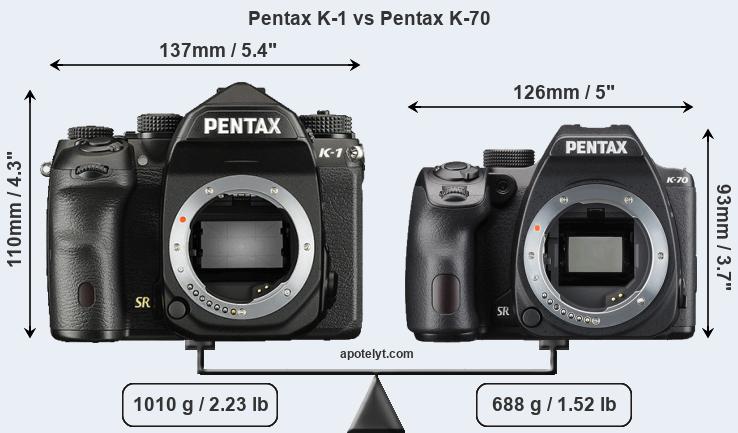 Size Pentax K-1 vs Pentax K-70