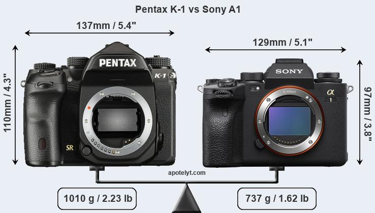 Size Pentax K-1 vs Sony A1