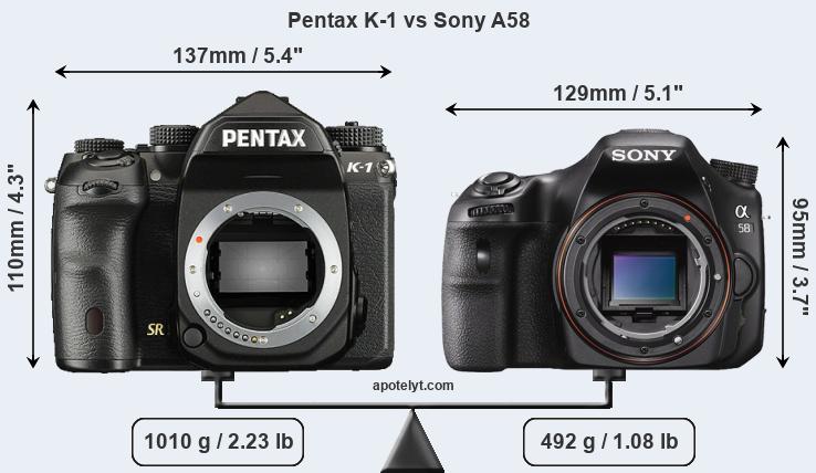 Size Pentax K-1 vs Sony A58