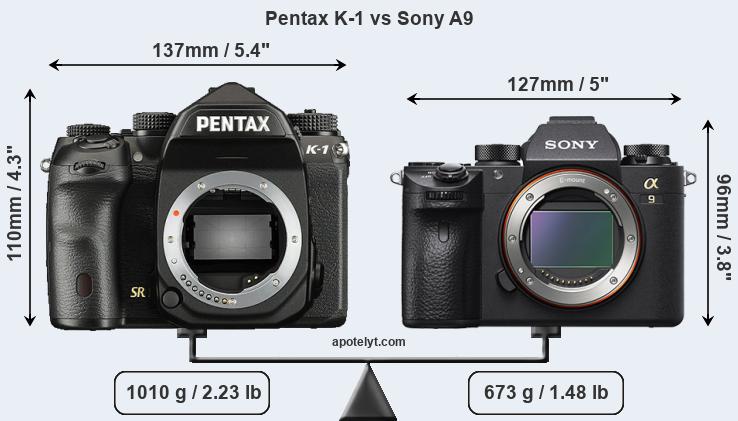 Size Pentax K-1 vs Sony A9