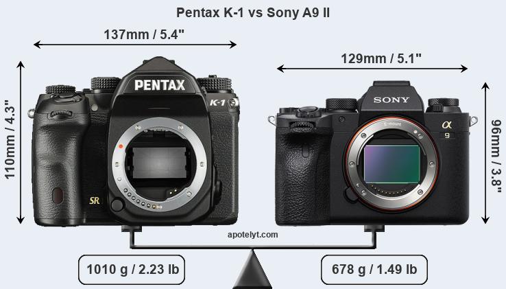 Size Pentax K-1 vs Sony A9 II