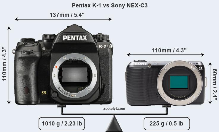 Size Pentax K-1 vs Sony NEX-C3