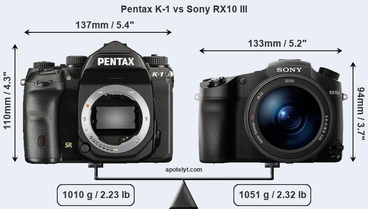 Size Pentax K-1 vs Sony RX10 III