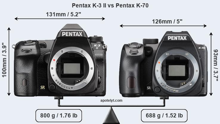 Size Pentax K-3 II vs Pentax K-70