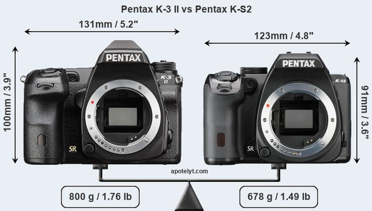 Size Pentax K-3 II vs Pentax K-S2