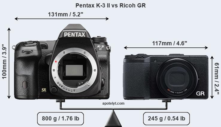 Size Pentax K-3 II vs Ricoh GR