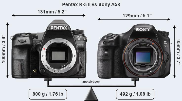 Size Pentax K-3 II vs Sony A58