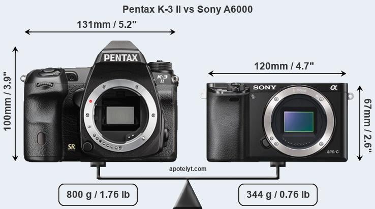 Size Pentax K-3 II vs Sony A6000