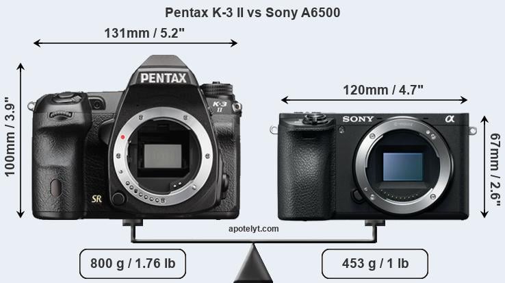Size Pentax K-3 II vs Sony A6500