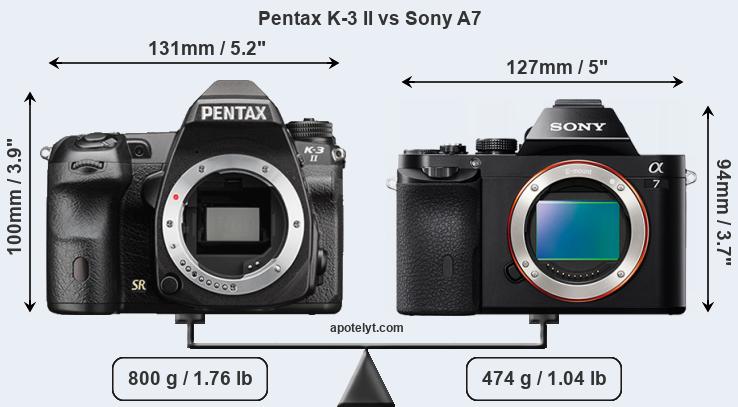 Size Pentax K-3 II vs Sony A7